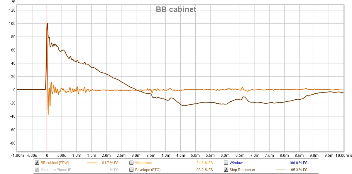 660095d1517527092\-10f-8424-rs225-8-fast-ref-monitor-bb-cabinet-sr-jpg